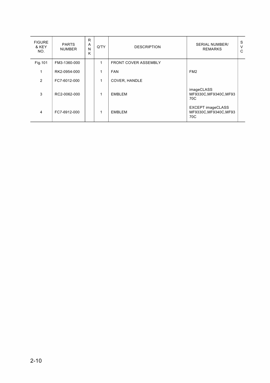 Canon imageRUNNER-iR C2110F 2110N 1028iF 1028i 1028 1021iF 1021i 1021 Parts Manual-4